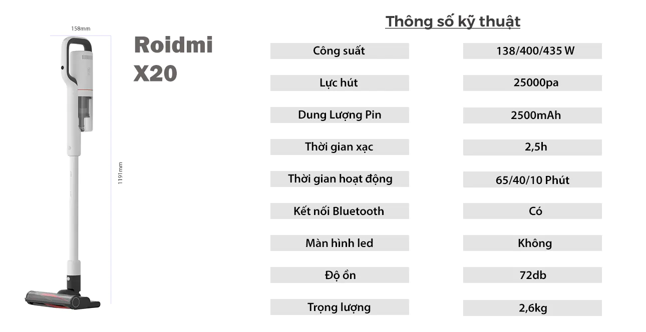 Xiaomi-Roidmi-X20-TSKT