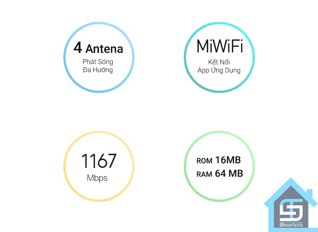 App-MiWifi-quan-ly-Router-4A