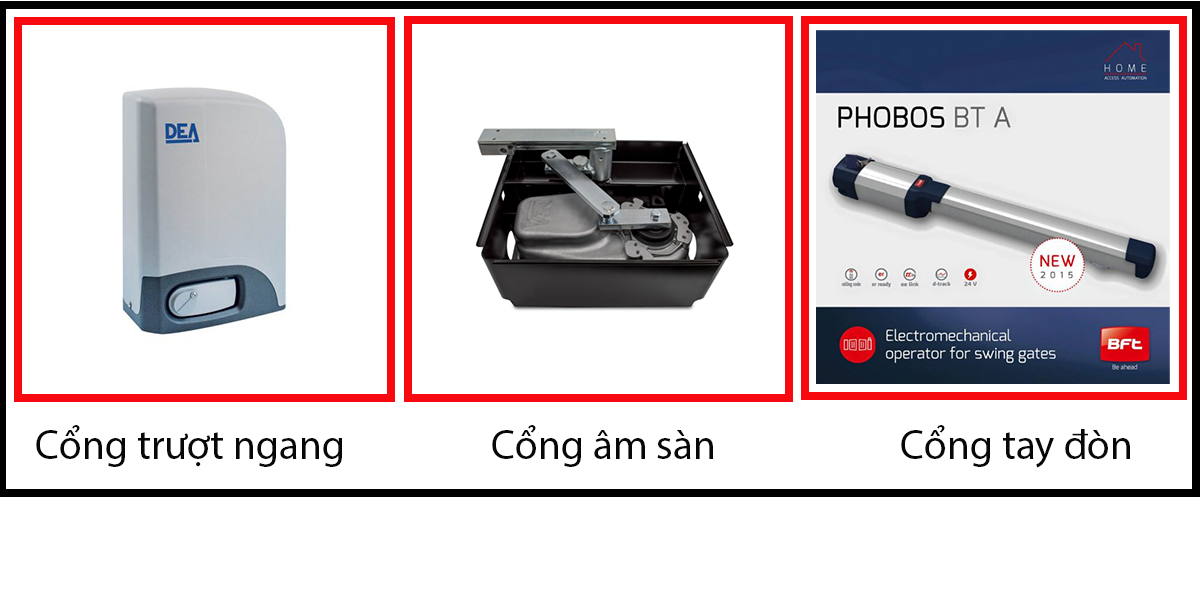 các loại moter cổng