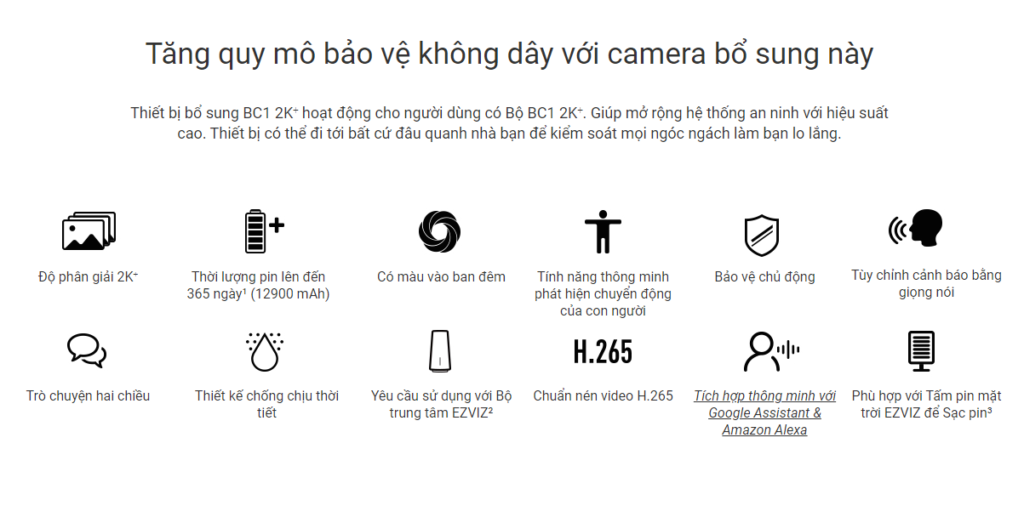 tính năng Camera bổ sung BC1-Add on 2K⁺