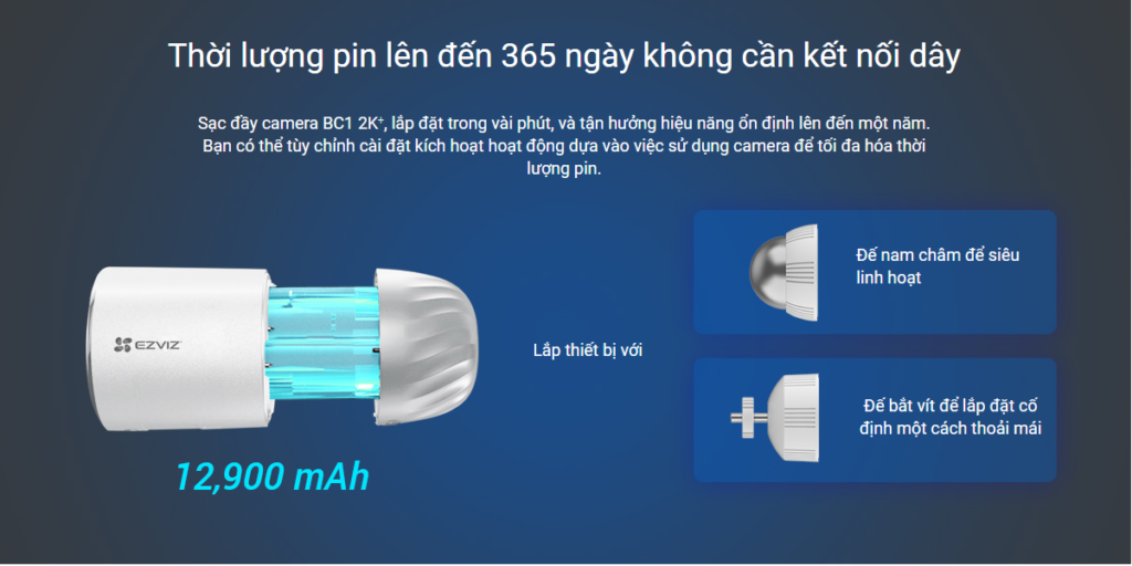 thời lượng pin lên đến 365 ngày