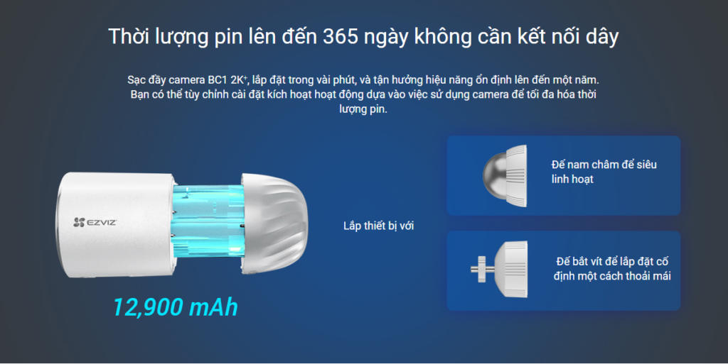 thời lượng pin lên đến 365 ngày