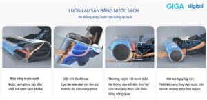 đảm bảo nước sạch lau nhà