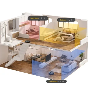 Công nghệ SmartPlan