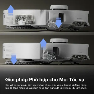 Giải pháp phù hợp cho mọi tác vụ