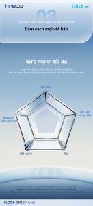 Tineco Floor One S9 Artist làm sạch mọi vét bẩn