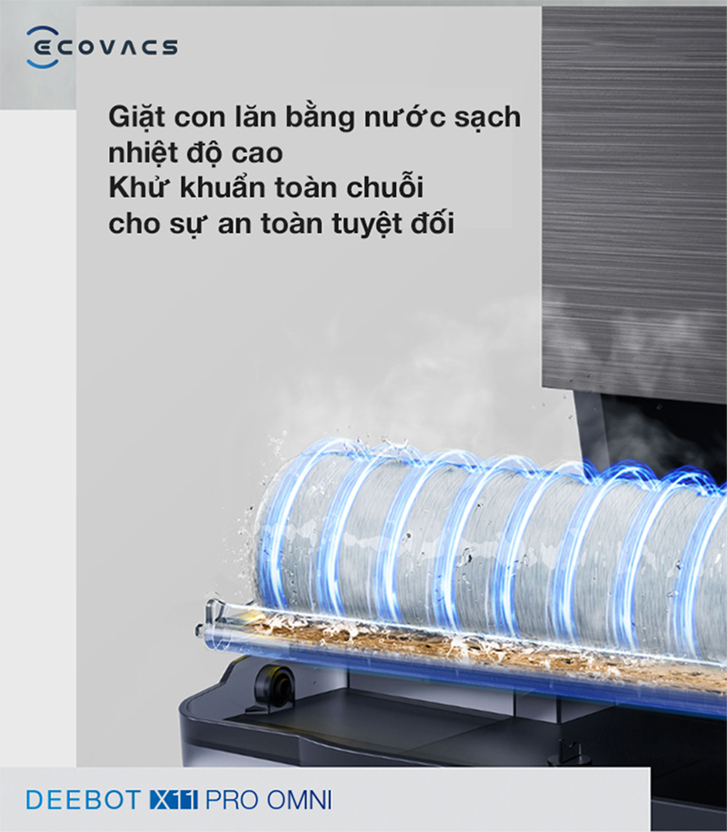 Ngâm và giặt con lăn bằng nước nóng 75°C, sấy khô khí nóng tự động 
