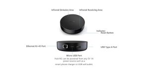 Aqara Hub M200 – Bộ điều khiển trung tâm thông minh thế hệ mới