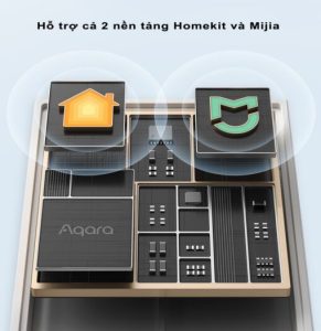 tích hợp vào hệ sinh thái Aqara
