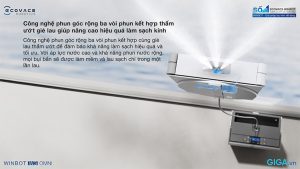 công nghệ phun góc rộng