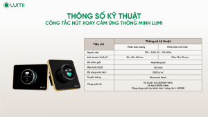 thông số kỹ thuật