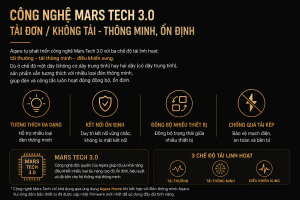 cộng nghệ 3.0