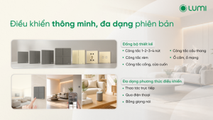 Công tắc cơ thông minh Lumes