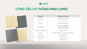 Bảng thông số kỹ thuật