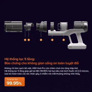 Công nghệ tách bụi 9-cyclone