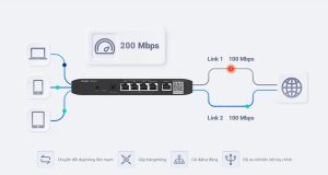 Thiết bị định tuyến Router Reyee RG-EG105G-P V3