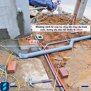 Khoảng cách tối thiểu