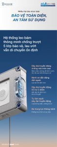 hệ thống bảo vệ 5 lớp