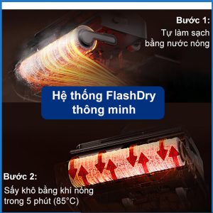Tineco Floor One S6 Stretch Extreme