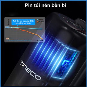 Pin dạng túi nén bền bỉ